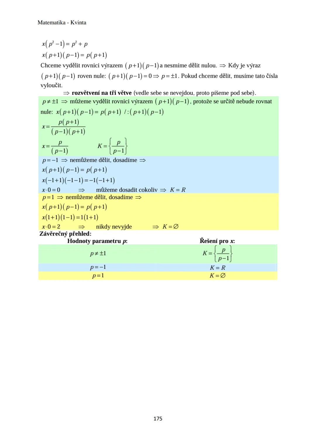 Matematika - Kvinta
Číselné obory..................................................3
Množiny................................................