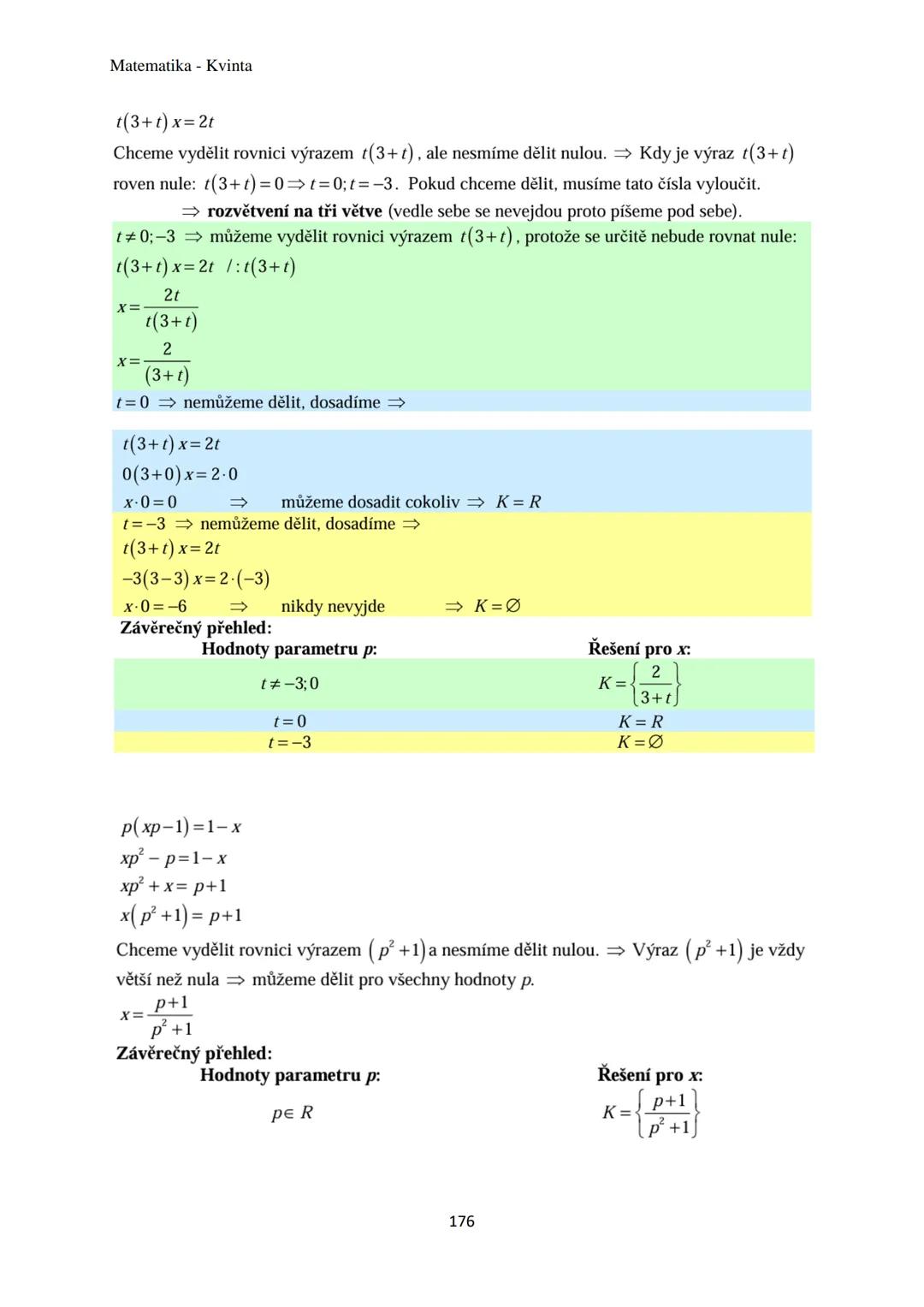 Matematika - Kvinta
Číselné obory..................................................3
Množiny................................................