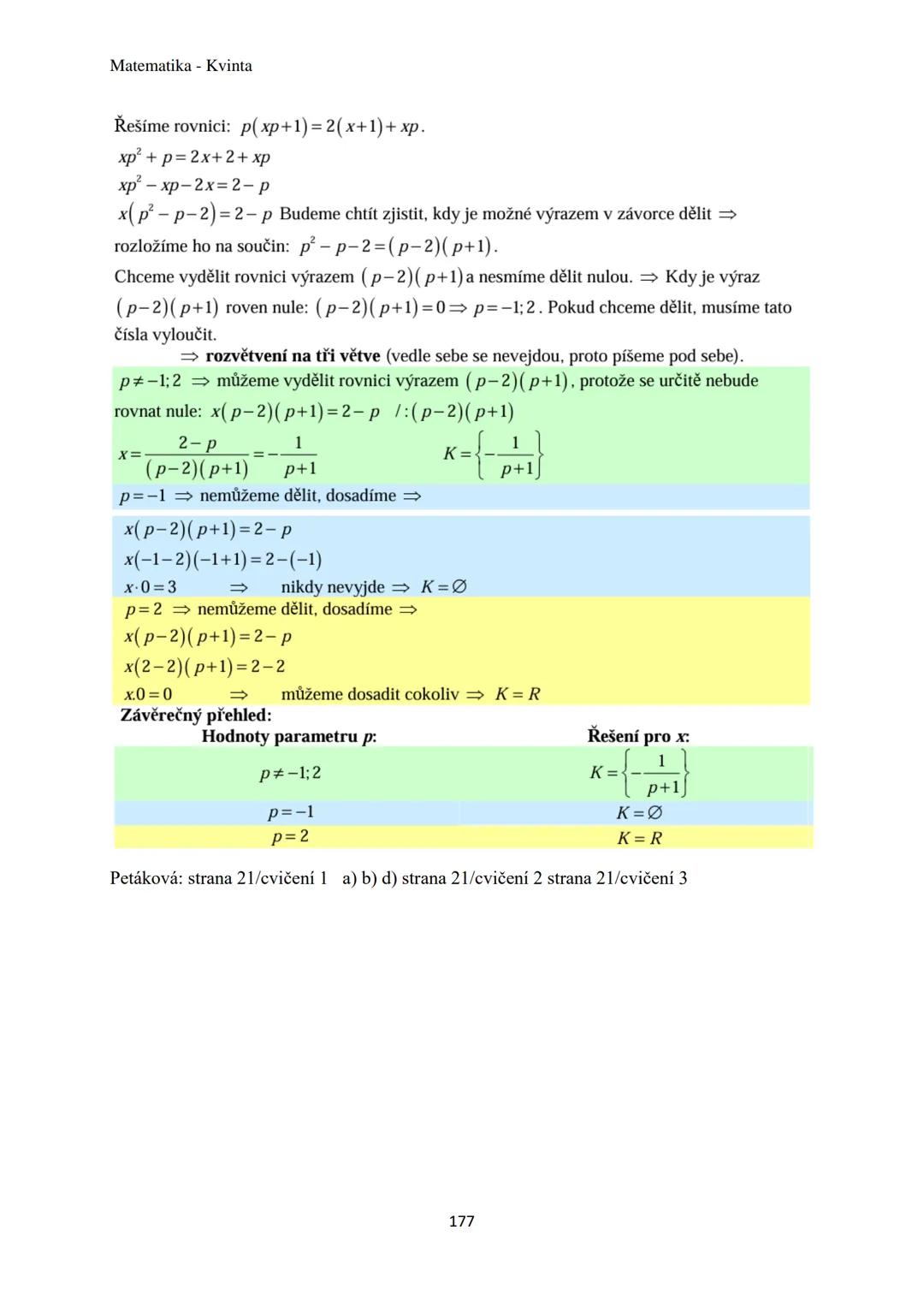 Matematika - Kvinta
Číselné obory..................................................3
Množiny................................................