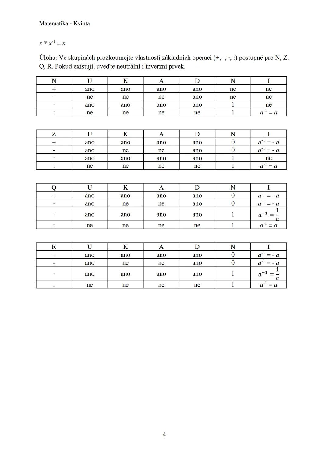 Matematika - Kvinta
Číselné obory..................................................3
Množiny................................................