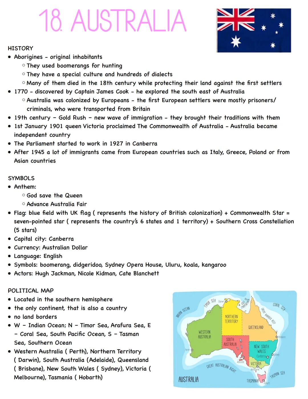 Visiting Australia
