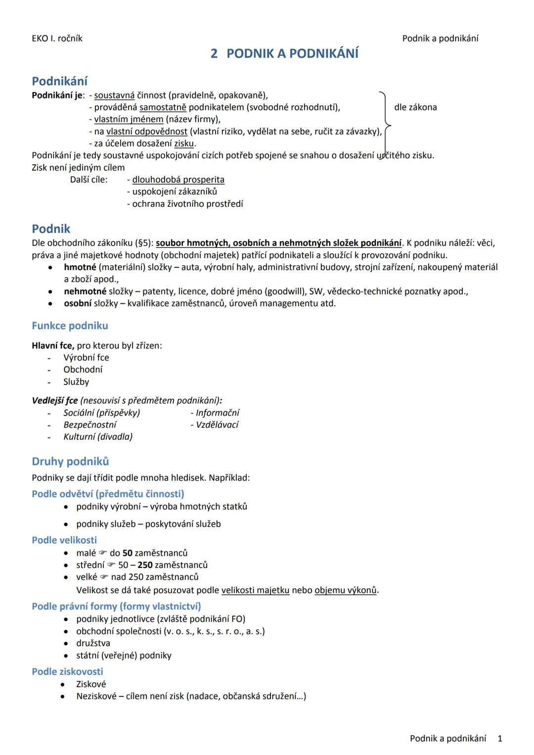 Podnik a podnikání