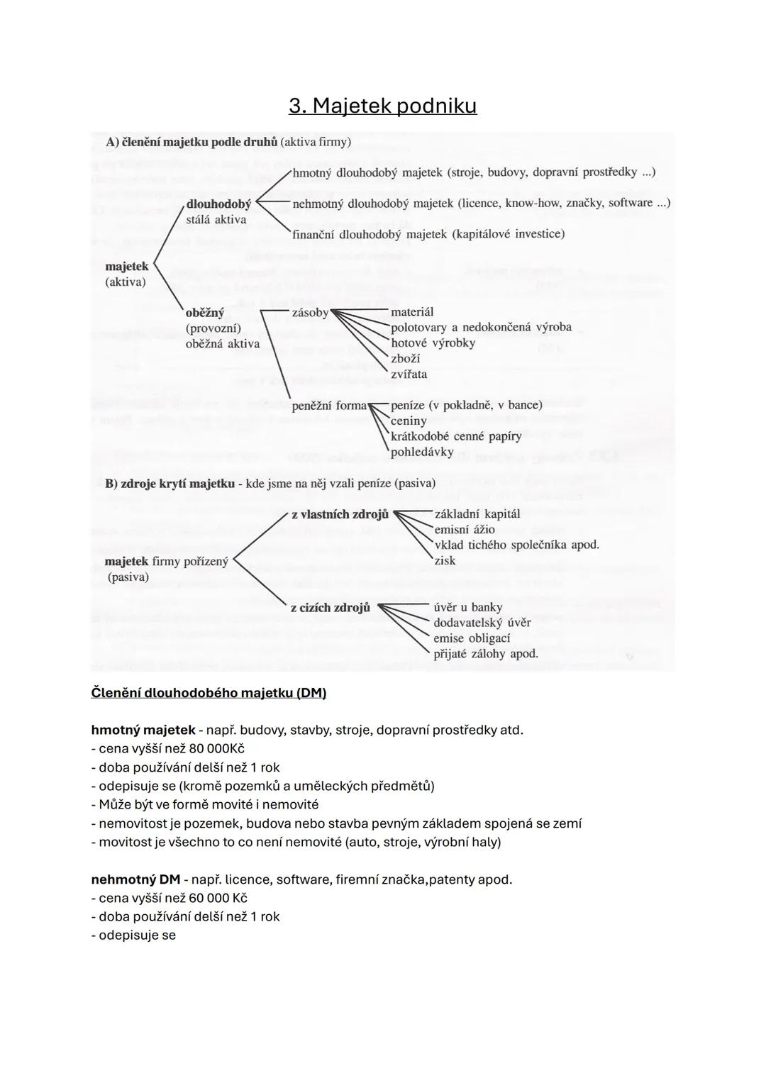 # 3. Majetek podniku
A) členění majetku podle druhů (aktiva firmy)
dlouhodobý
stálá aktiva
hmotný dlouhodobý majetek (stroje, budovy, dop