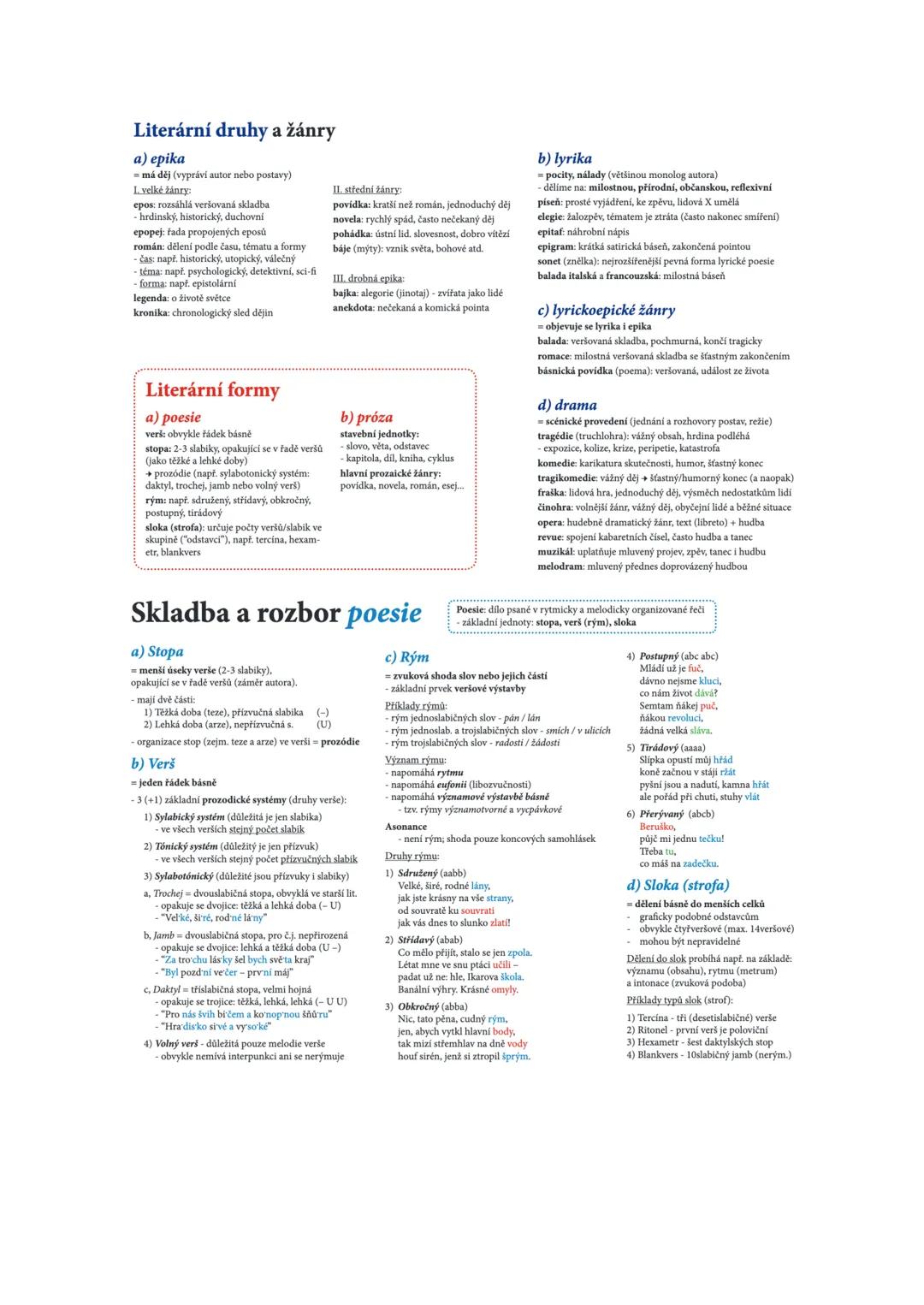 # Literární druhy a žánry
a) epika
- má děj (vypráví autor nebo postavy)
1. velké žánry:
epos: rozsáhlá veršovaná skladba
hrdinský, historic