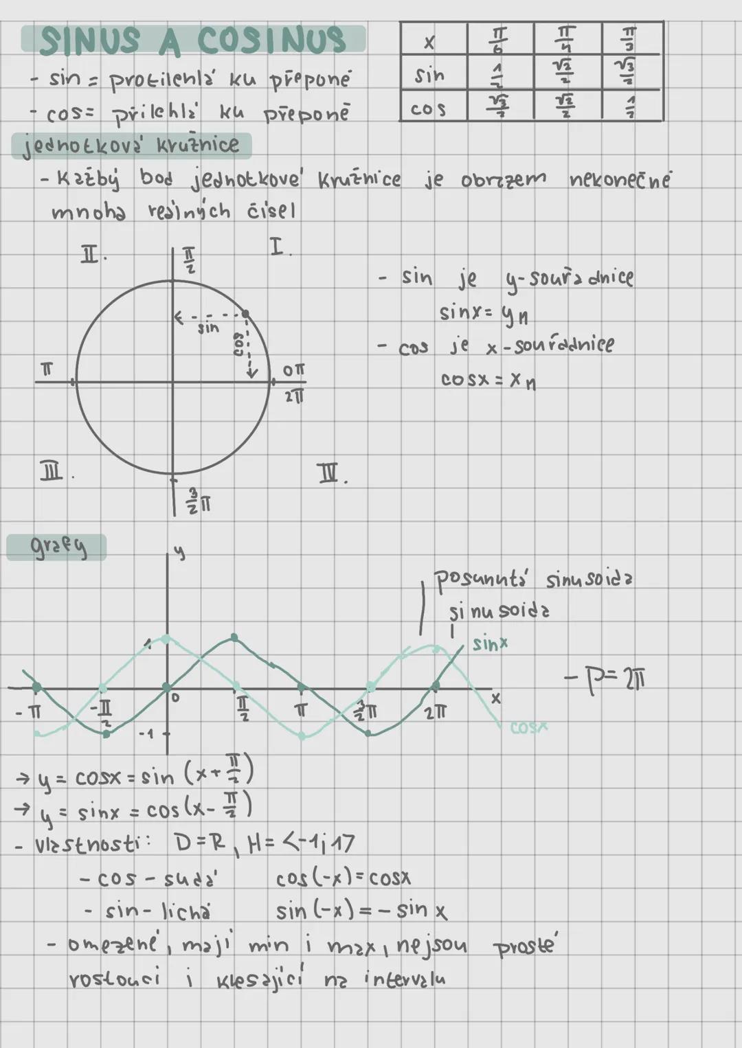 --- OCR Start ---
Pohyb vzhledem k ose
$y = a sinx$
$y=sin(a\cdot x)$-Pohyb
X
vzhleden kose y
$y=cos^{sin}ax$
$P=\frac{2\pi}{a}$
Δ
o $y= sin
