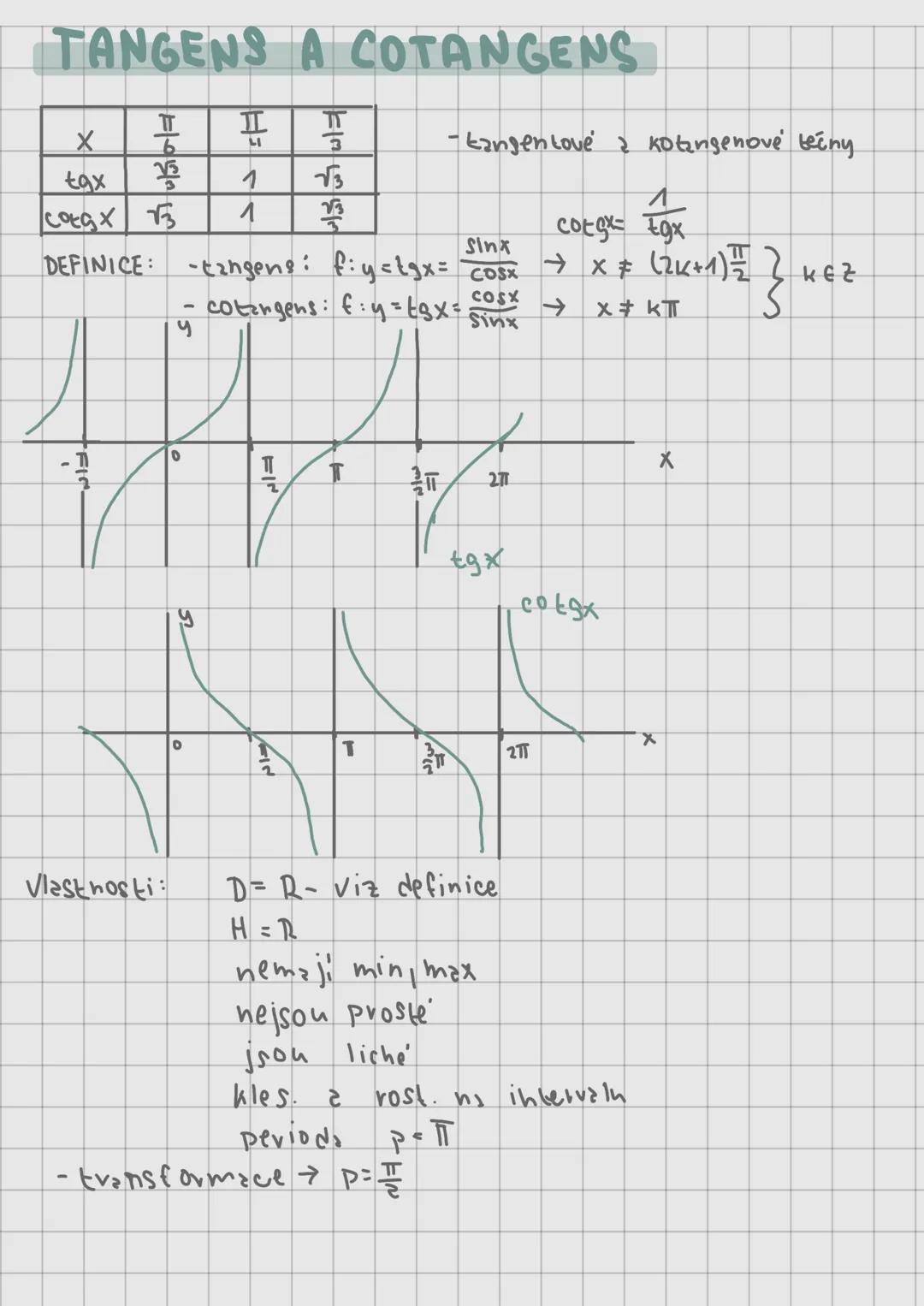 --- OCR Start ---
Pohyb vzhledem k ose
$y = a sinx$
$y=sin(a\cdot x)$-Pohyb
X
vzhleden kose y
$y=cos^{sin}ax$
$P=\frac{2\pi}{a}$
Δ
o $y= sin