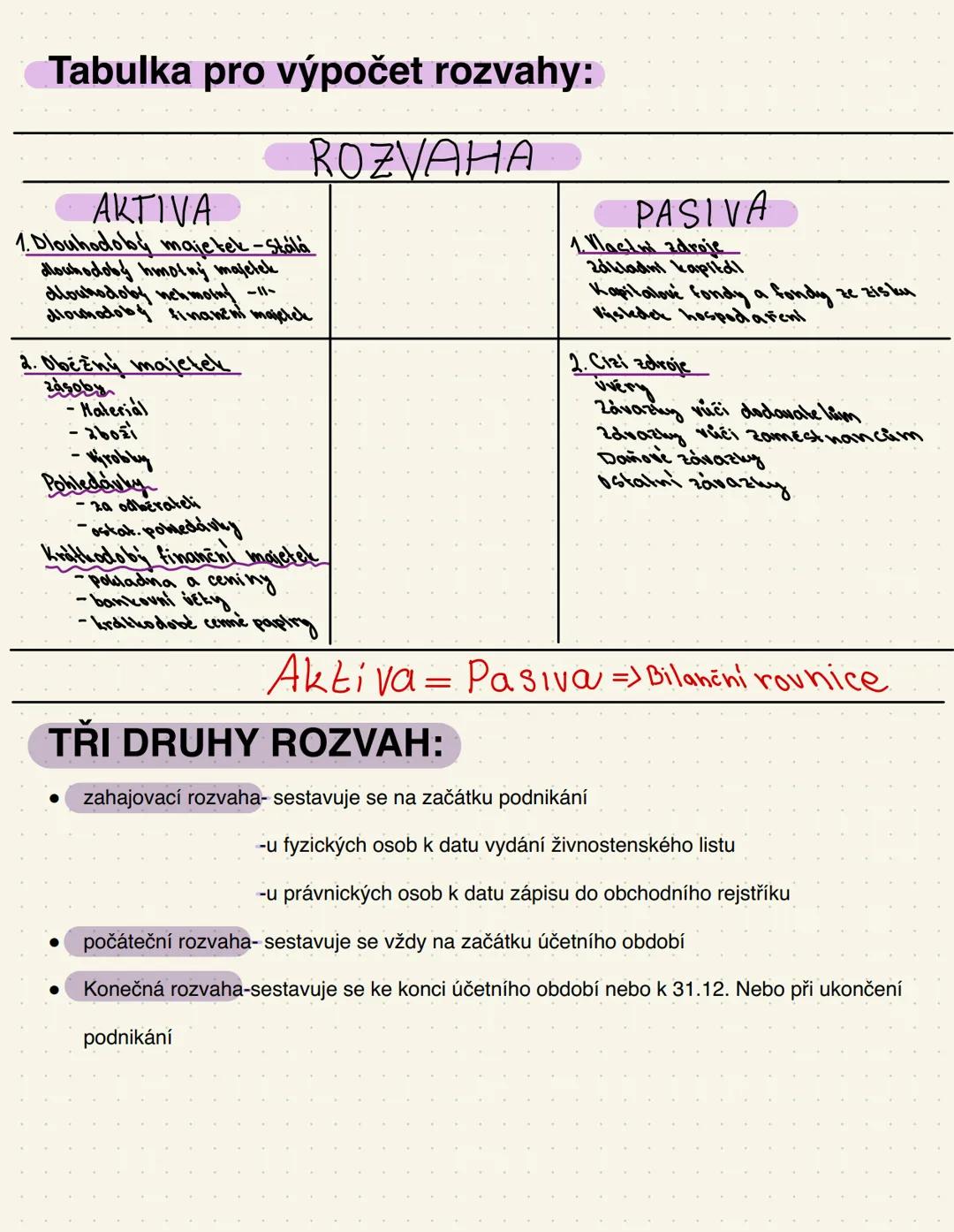 2B. --- OCR Start ---
Dokumentace:
•zápis do účetních knih se provádí na základě účetních dokladů
•Je založeno na pravdivých, přesných a vča