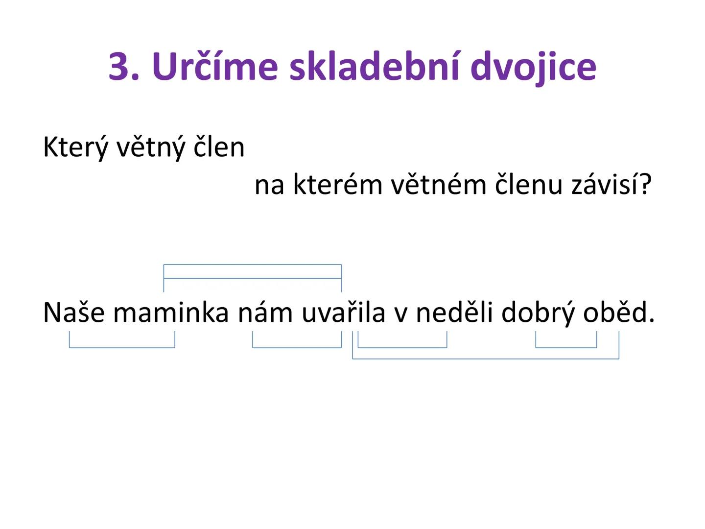 # Postup určování větných členů
čj 6 # Čím začneme?
Určíme základní větné členy:
Podmět + přísudek # 1. Podmět
= Po (Zjistíme otázkou: K
