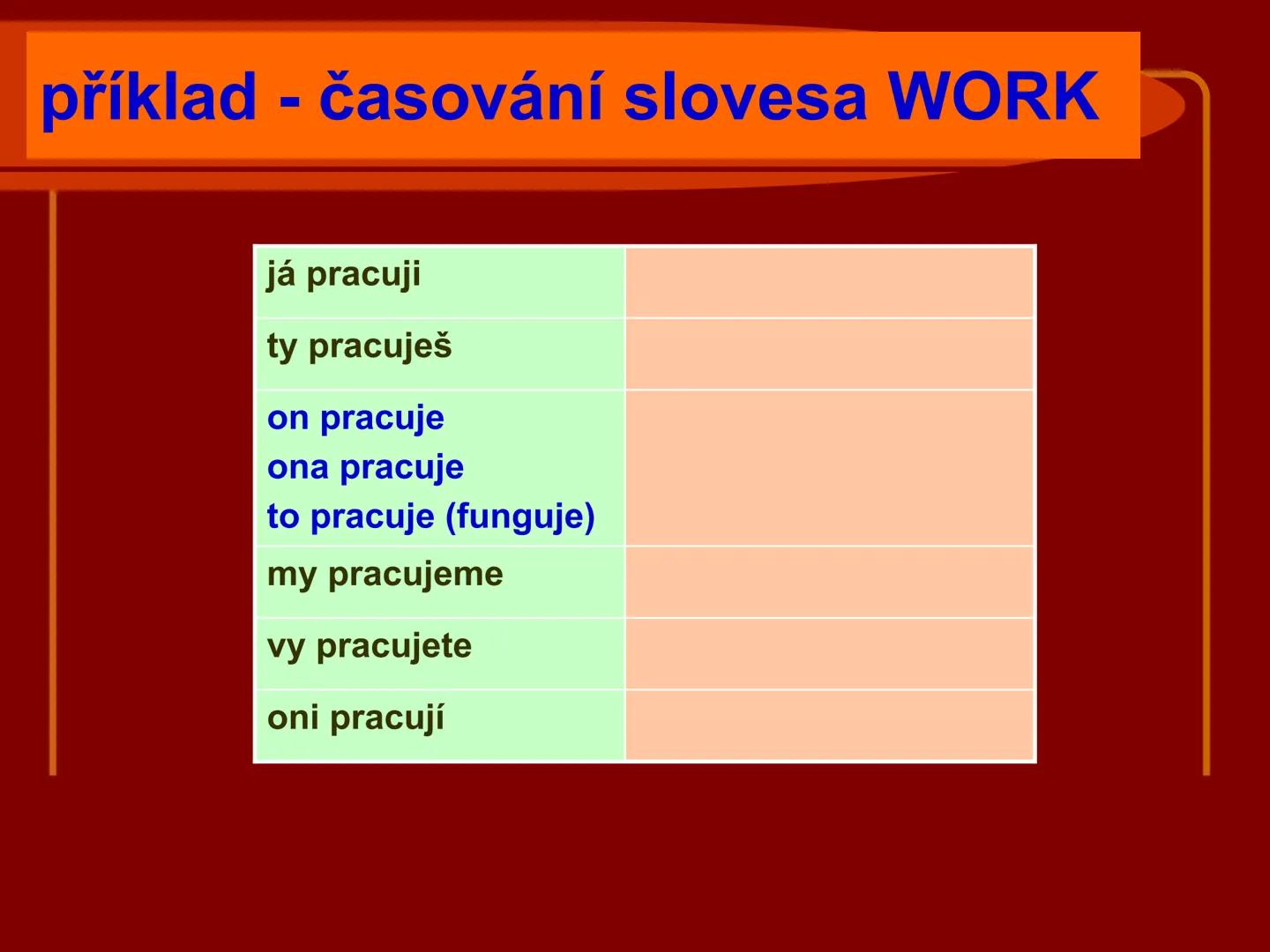 # PRESENT SIMPLE
přítomný čas prostý
kladné oznamovací věty
Vypracovala: Mgr. Silvie Reitharová
esf
SOU HORŠOVSKÝ TÝN
1946 # PŘÍTOMNÝ ČAS