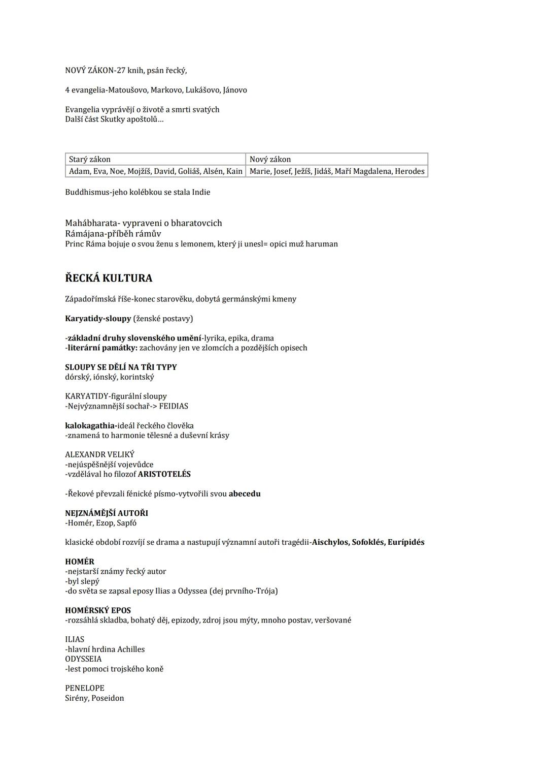 Literatura
UMĚNÍ A LITERATURA
Subjektivní originální
Vnímáme sluchem, zrakem, statické malířství sochařství v průběhu trvání hudba tanec
Hla