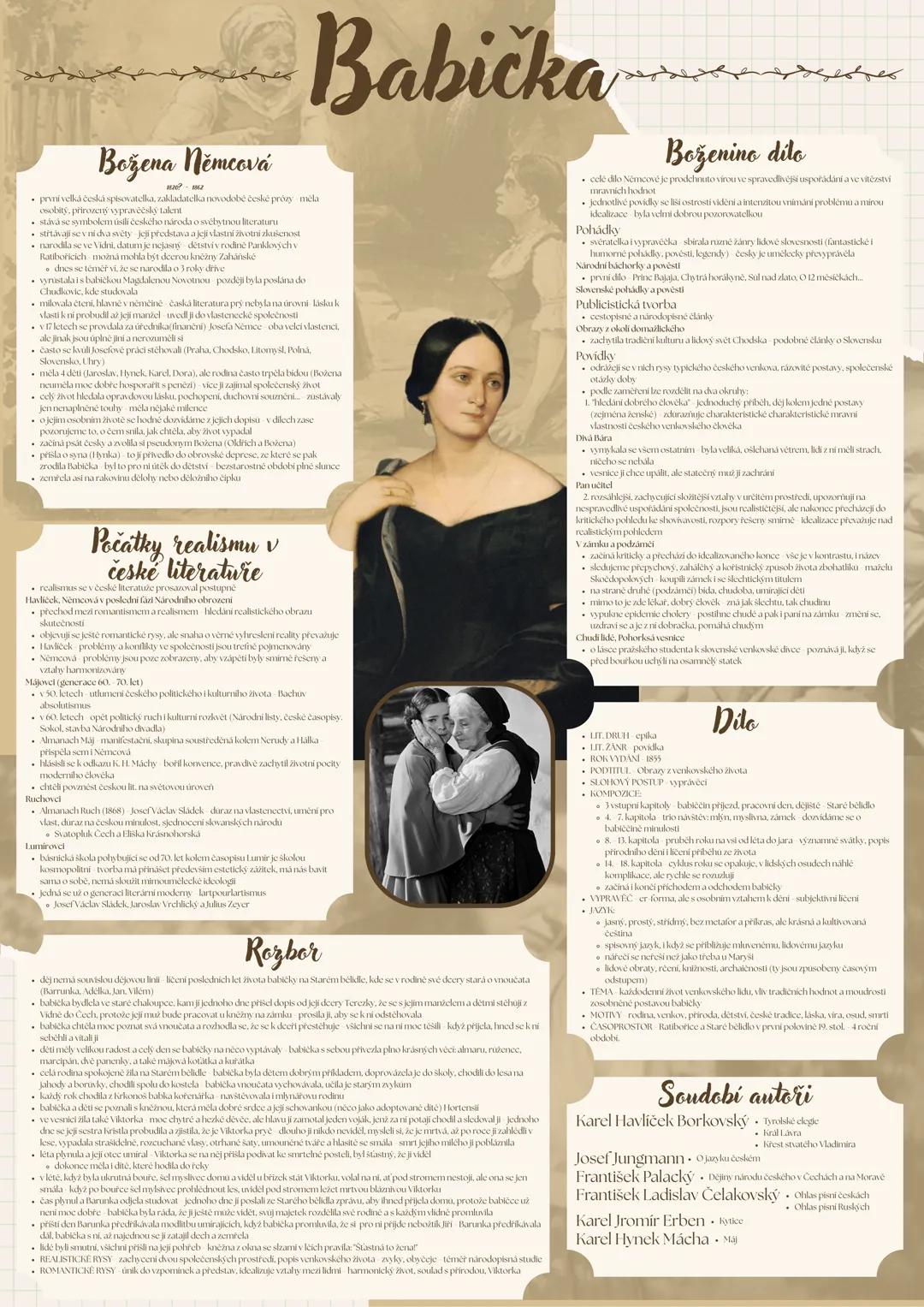 --- OCR Start ---
Božena Němcová
Babička
první velká česka spisovatelka, zakladatelka novodobe české proxy měla
osobitý, přirozený vypravěčs