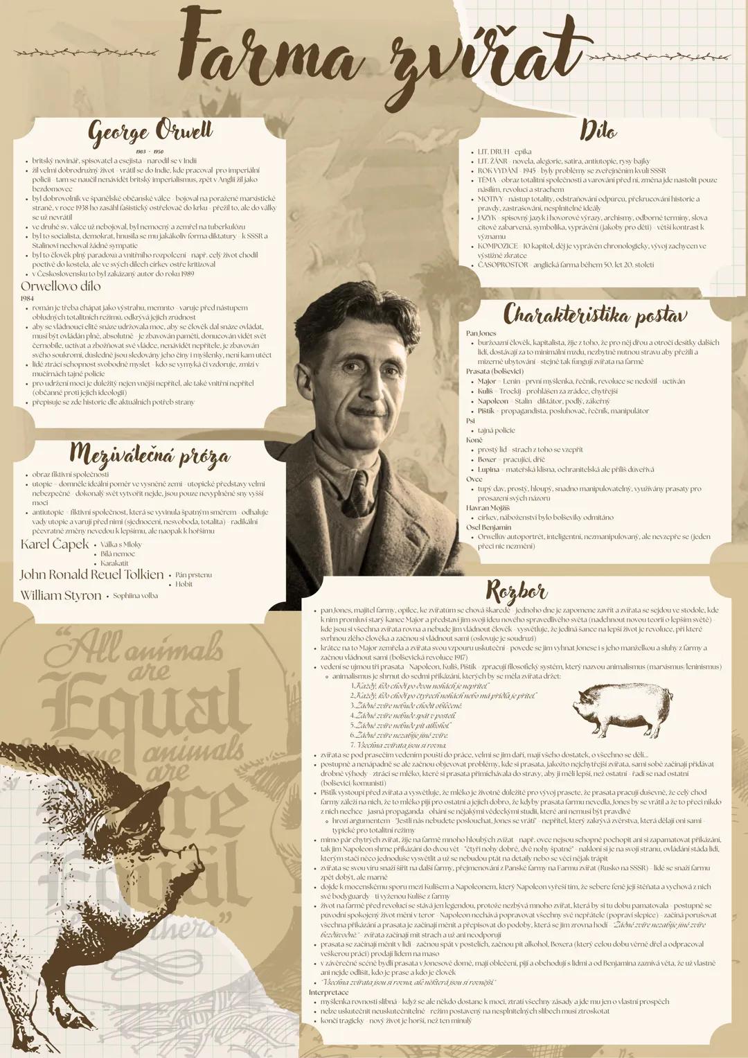 Farma zvířat - George Orwell