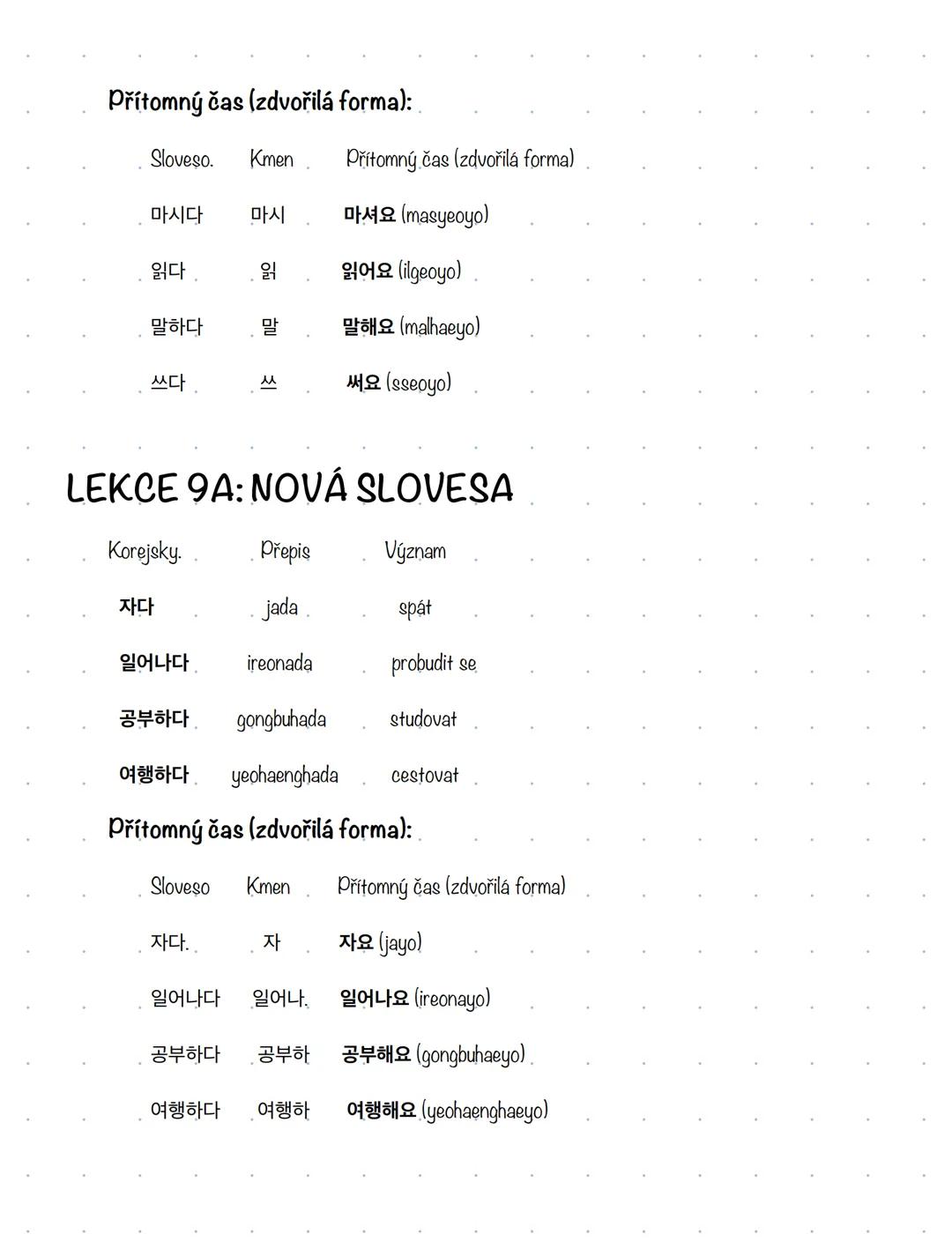 LEKCE 1: Hangul (한글) - korejská abeceda
Co je Hangul?
Hangul je korejské písmo vytvořené tak, aby bylo logické a snadné na naučení. Skládá s