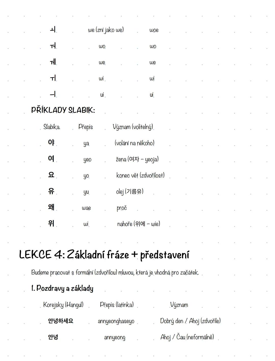 LEKCE 1: Hangul (한글) - korejská abeceda
Co je Hangul?
Hangul je korejské písmo vytvořené tak, aby bylo logické a snadné na naučení. Skládá s