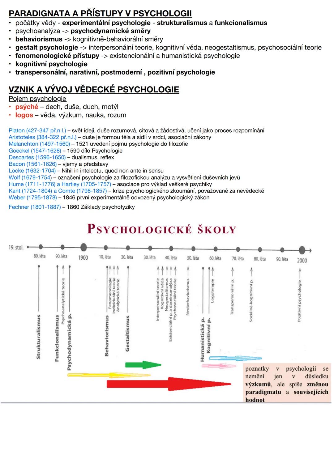 PŘEDMĚT PSYCHOLOGIE
Ψ = duše, mysl = věda o duši (dušeslovi)
duševní = psychický jev
osoba, osobnost - Ψ = věda o člověku
duševní život - Ψ