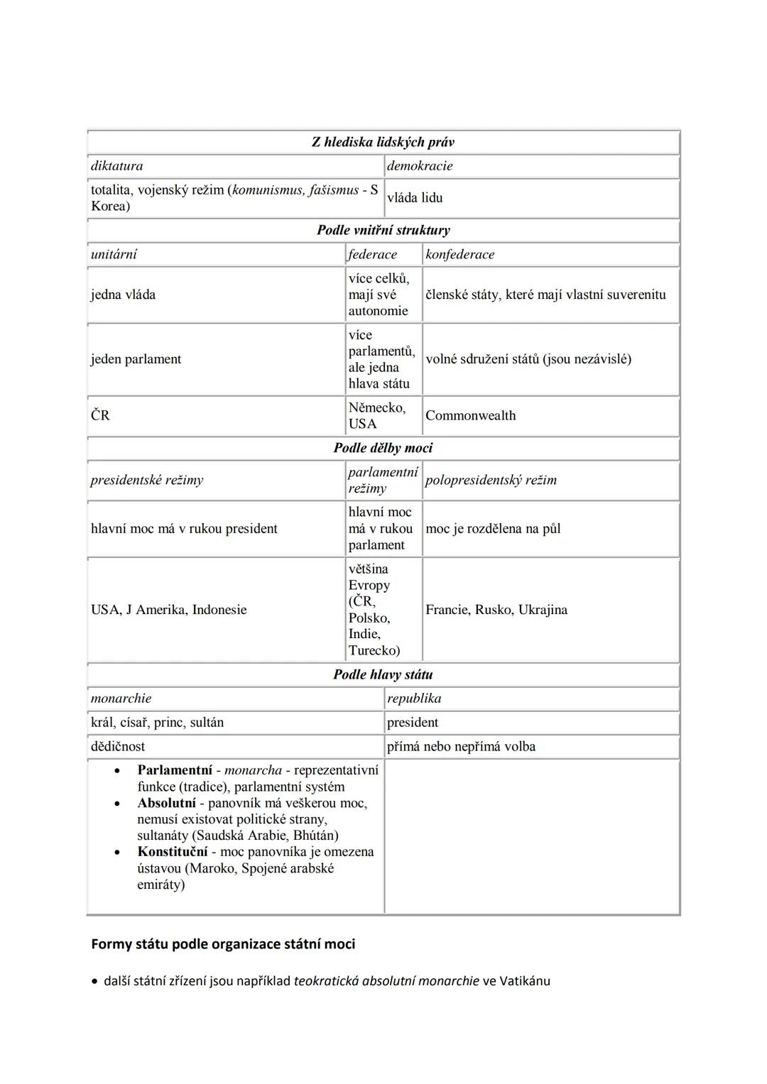 Základy společenských věd
Obsah
Psychologie
• Psychologie (Základní psychologické disciplíny, Aplikované psychologické disciplíny)
• Psychol