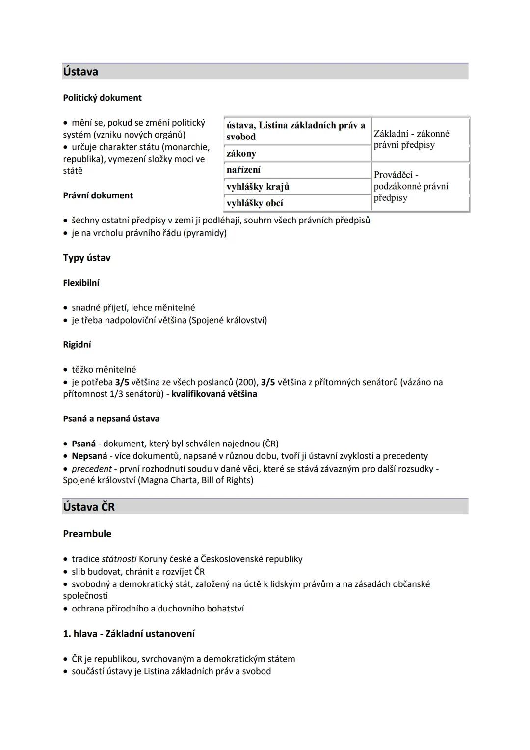 Základy společenských věd
Obsah
Psychologie
• Psychologie (Základní psychologické disciplíny, Aplikované psychologické disciplíny)
• Psychol