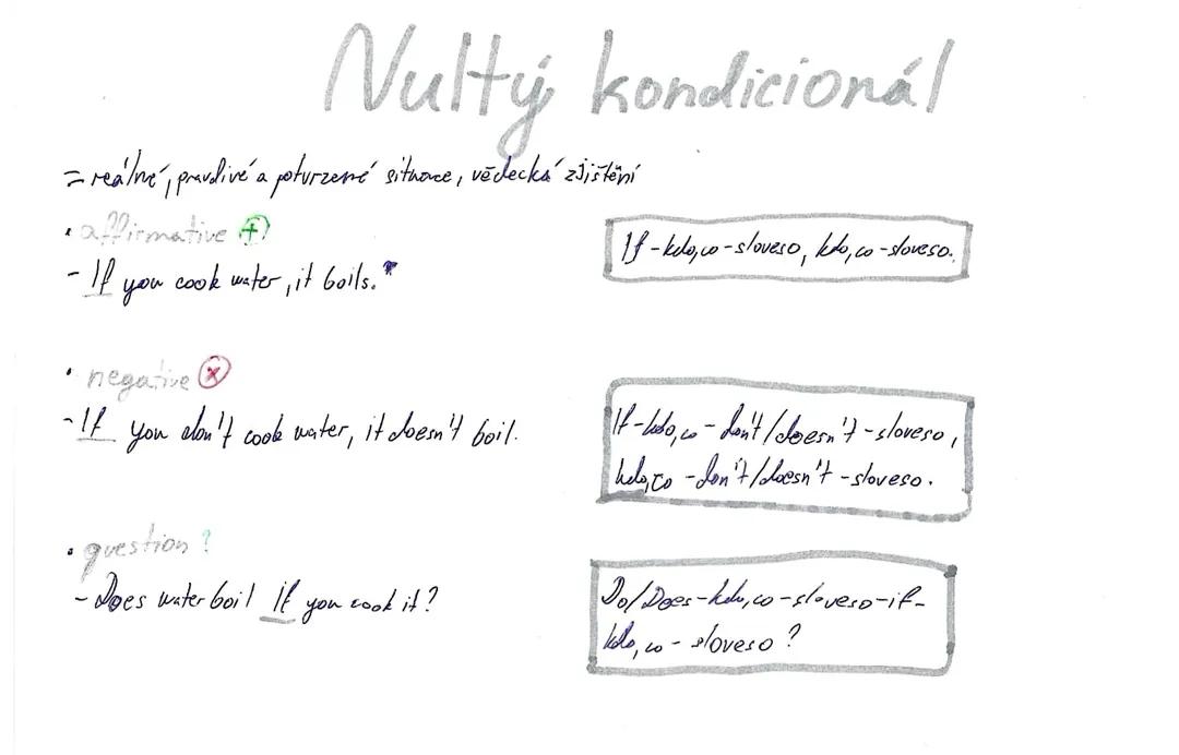 Conditionals - kondicionály