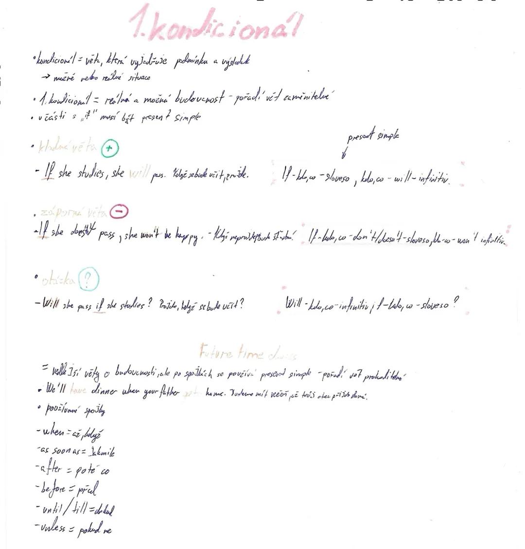 Nultý kondicionál
- reálné, pravdivé a potvrzené situace, vědecká zjištění
•affirmative
- If you cook water, it boils.
negative
If-kelo, co-