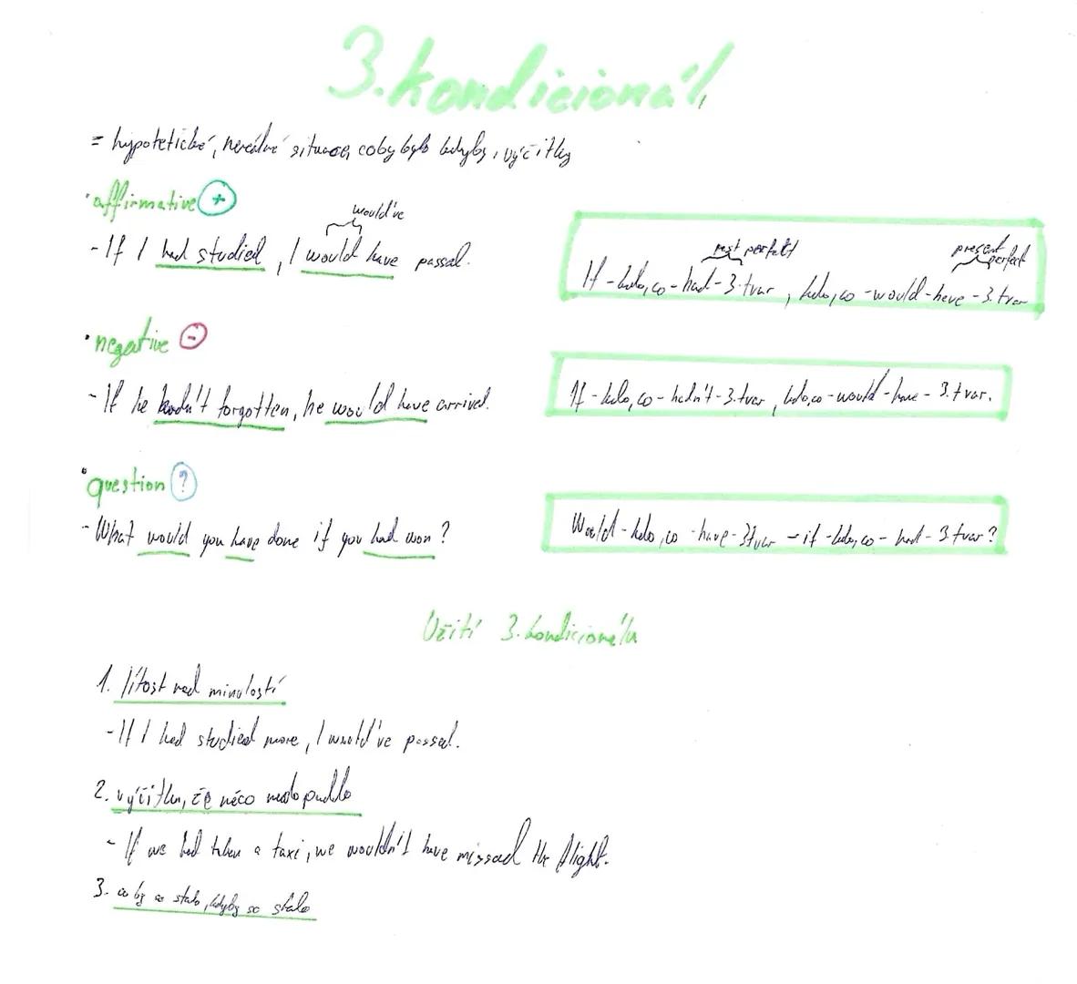 Nultý kondicionál
- reálné, pravdivé a potvrzené situace, vědecká zjištění
•affirmative
- If you cook water, it boils.
negative
If-kelo, co-