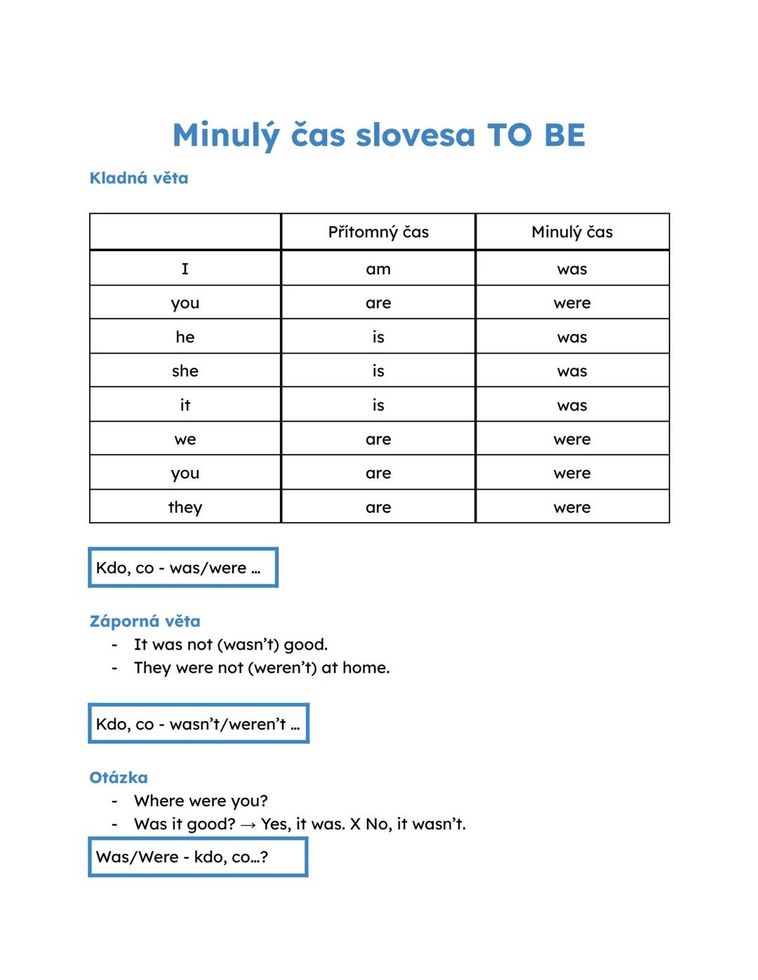 Minulý čas slovesa TO BE
Kladná věta
Přítomný čas
Minulý čas
I
am
was
you
are
were
he
is
was
she
is
was
it
is
was
we
are
were
you
are
were
t