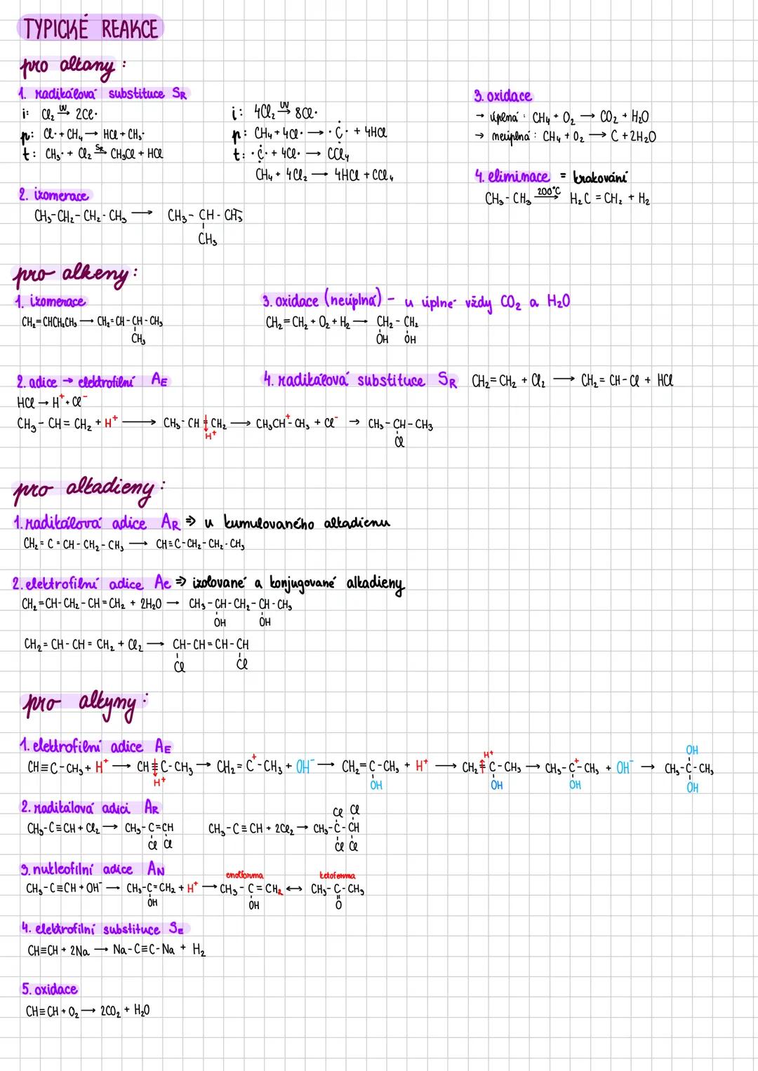 --- OCR Start ---
Organická chemie
organicka sloučenina = sloučenina uhliku + HiO; N; Si X (halogeng); M (kovy); a další pruty
uhlovodity po