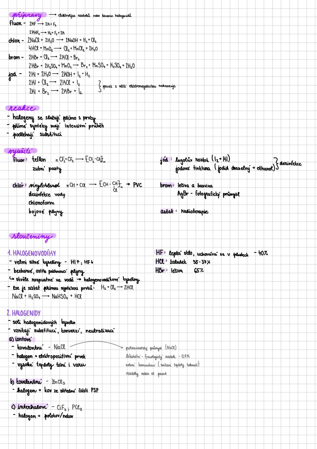 Halogeny
= halogeny jsou prvky VII. skupiny, halové prvky
9
F
Fluor
18,998
Fešní Chlapci Brali Halum Antény
(Fluor, chlor, brom, jód, astat)