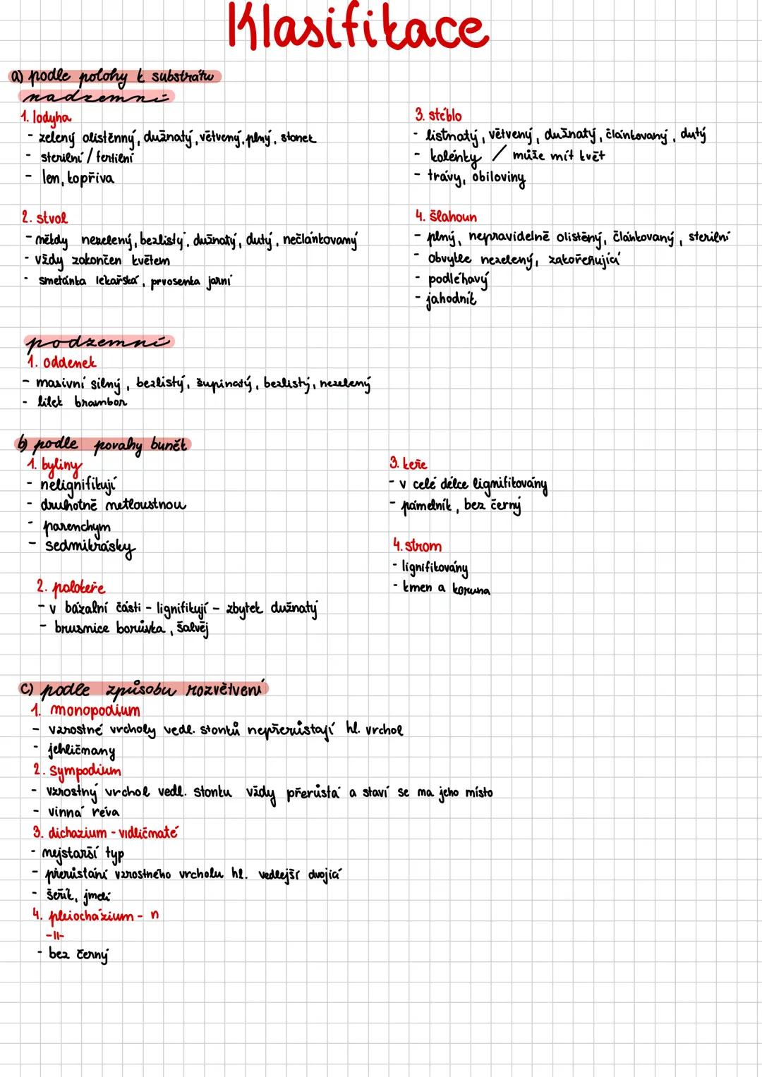 --- OCR Start ---
Vegetativní orgány
HISTOLOGIE
def: botanicka vēda ztoumající rostlinna pletiva
pledivo soubor buněk stejného tvaru, funkce