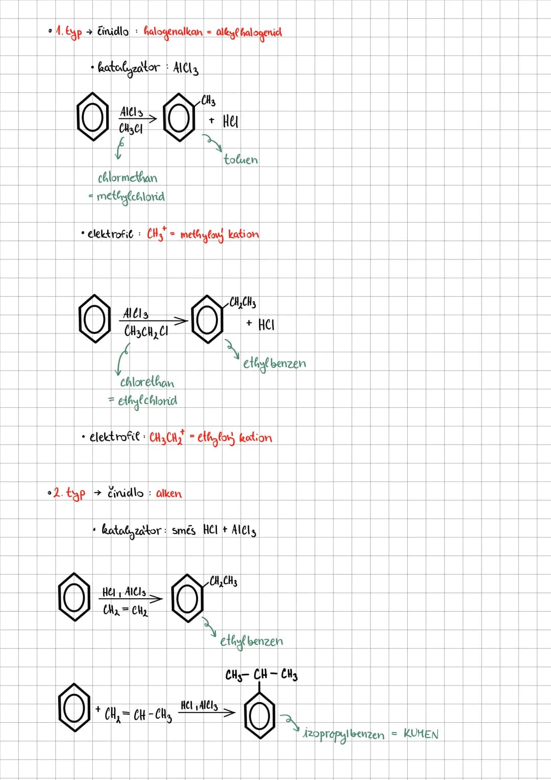 # CHEMIE
OH # Areny
(aromatické uhlovodíky)
= cyklické uhlovodíky se zdánlivé konjugovaným systémem dvojných vazeb obsahujici alespoň
1 a