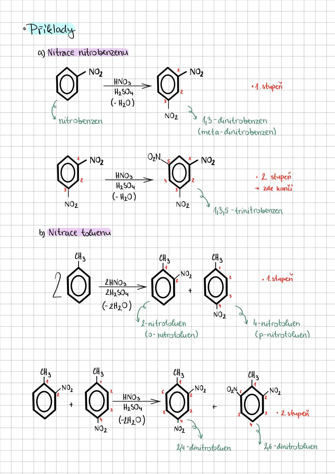 # CHEMIE
OH # Areny
(aromatické uhlovodíky)
= cyklické uhlovodíky se zdánlivé konjugovaným systémem dvojných vazeb obsahujici alespoň
1 a