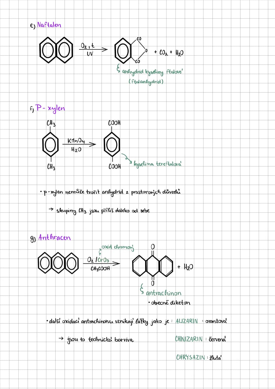# CHEMIE
OH # Areny
(aromatické uhlovodíky)
= cyklické uhlovodíky se zdánlivé konjugovaným systémem dvojných vazeb obsahujici alespoň
1 a