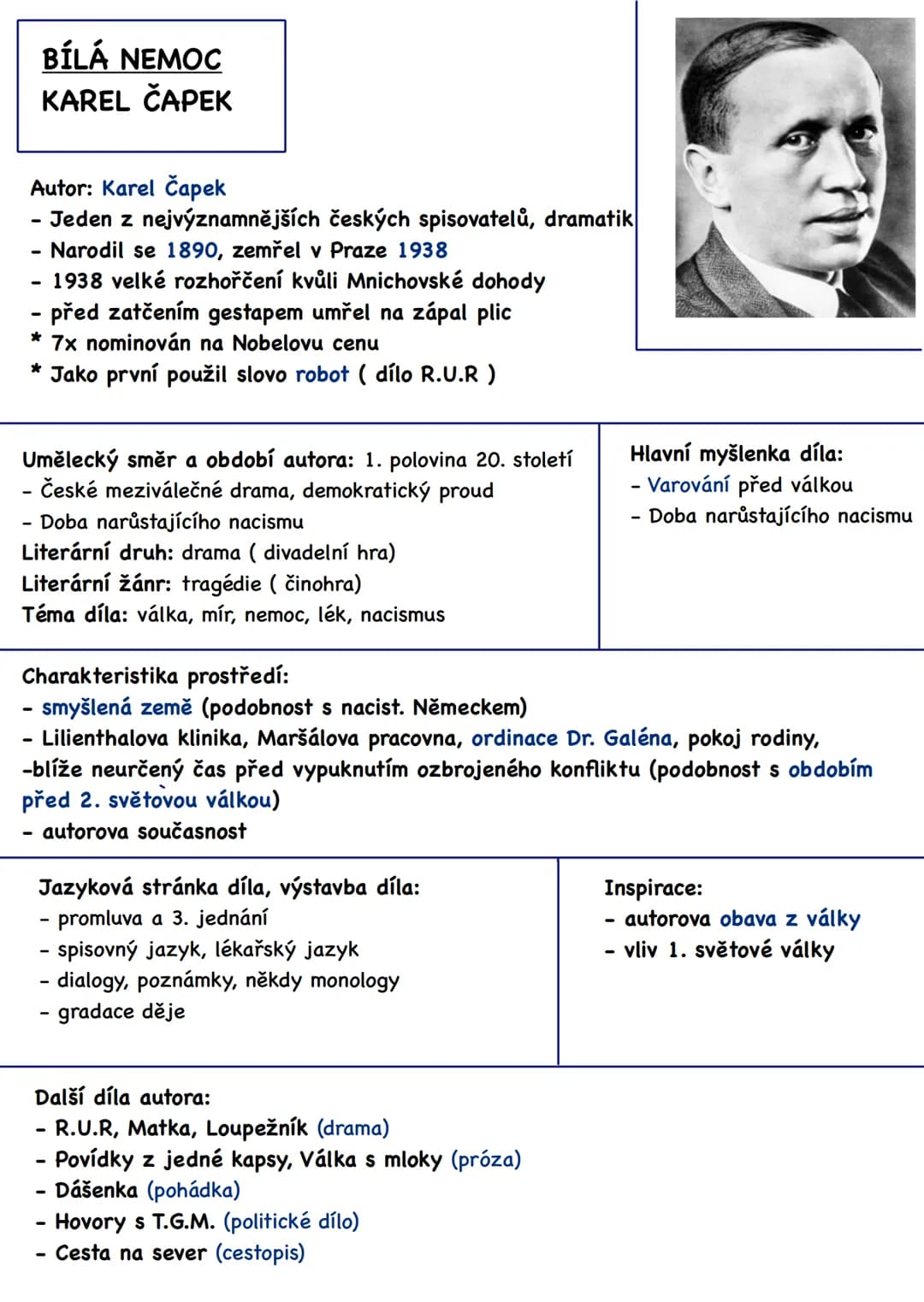# BÍLÁ NEMOC
# KAREL ČAPEK
Autor: Karel Čapek
- Jeden z nejvýznamnějších českých spisovatelů, dramatik
- Narodil se 1890, zemřel v Praze 1