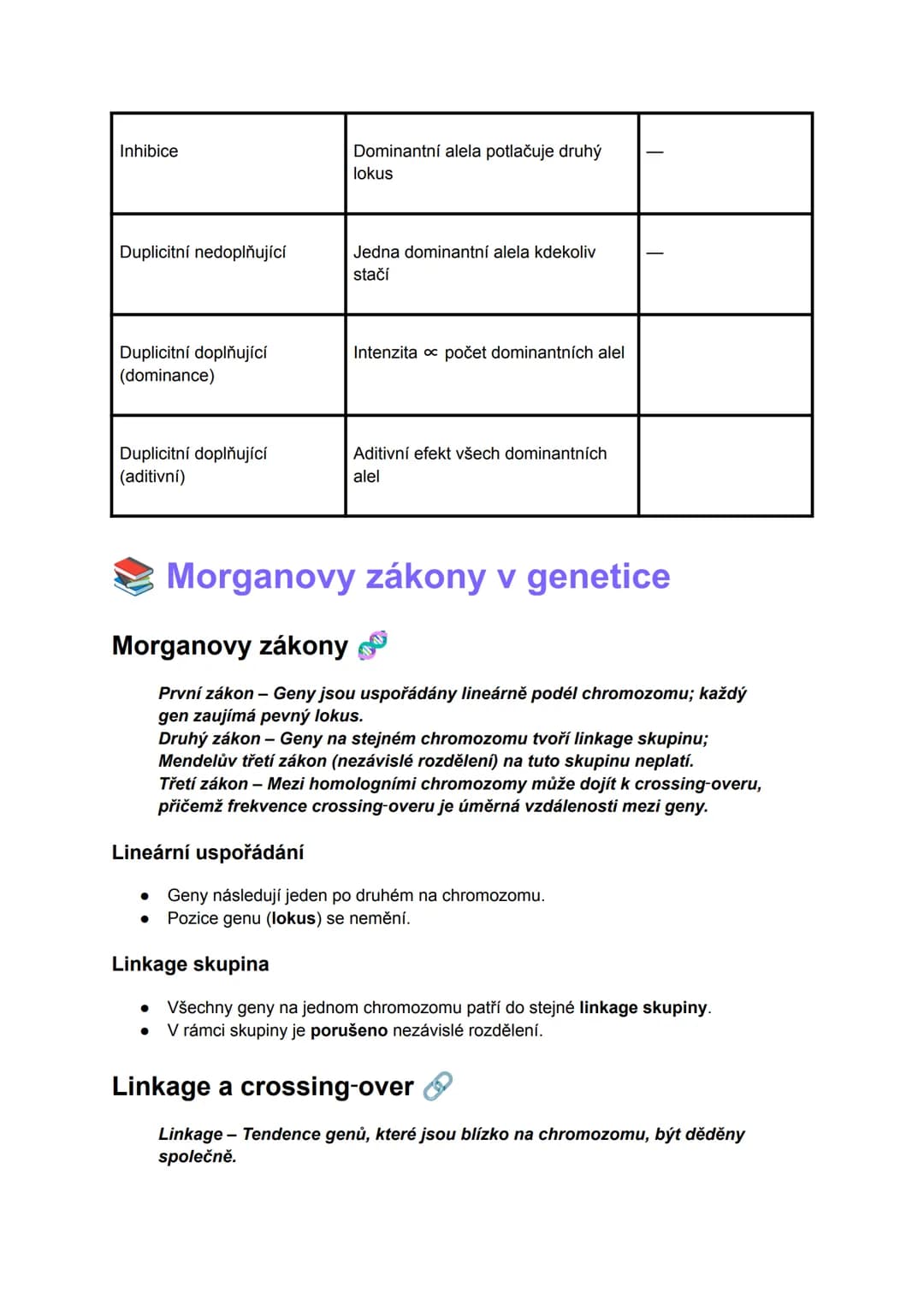 # Úvod do genetiky
Klíčové body
- Přehled základních pojmů a terminologie genetiky
- Časová osa klíčových objevů v genetice
- Klíčové konc