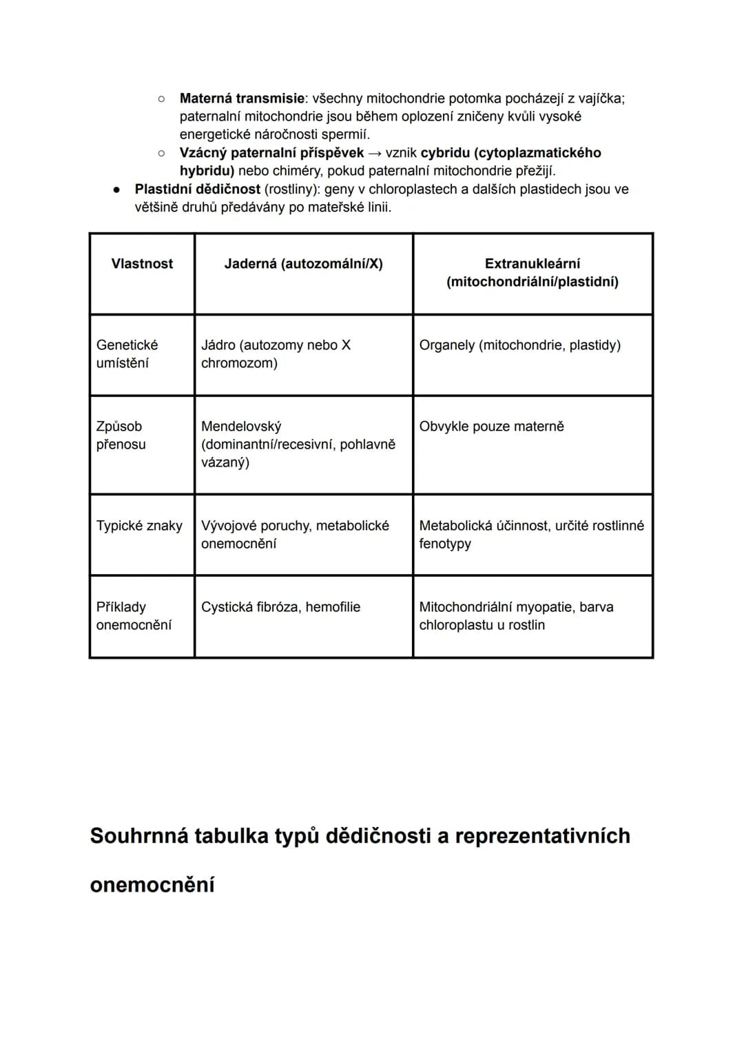 # Úvod do genetiky
Klíčové body
- Přehled základních pojmů a terminologie genetiky
- Časová osa klíčových objevů v genetice
- Klíčové konc