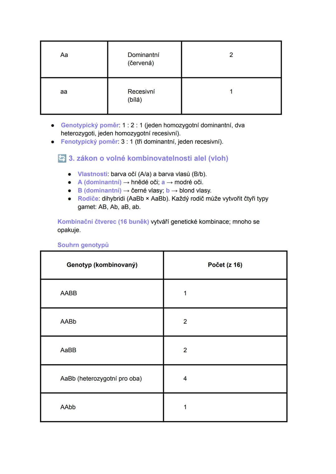 # Úvod do genetiky
Klíčové body
- Přehled základních pojmů a terminologie genetiky
- Časová osa klíčových objevů v genetice
- Klíčové konc
