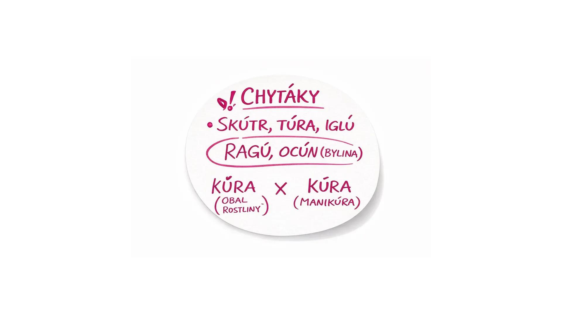 GRAMATIKA
Ú/ů = Odtrhneme si předponu
a poté si určíme, kde se
Ú/Ů nachází.
Odtrhneme si předponu
Poté si určíme, kde se ú/ů nachází.
..