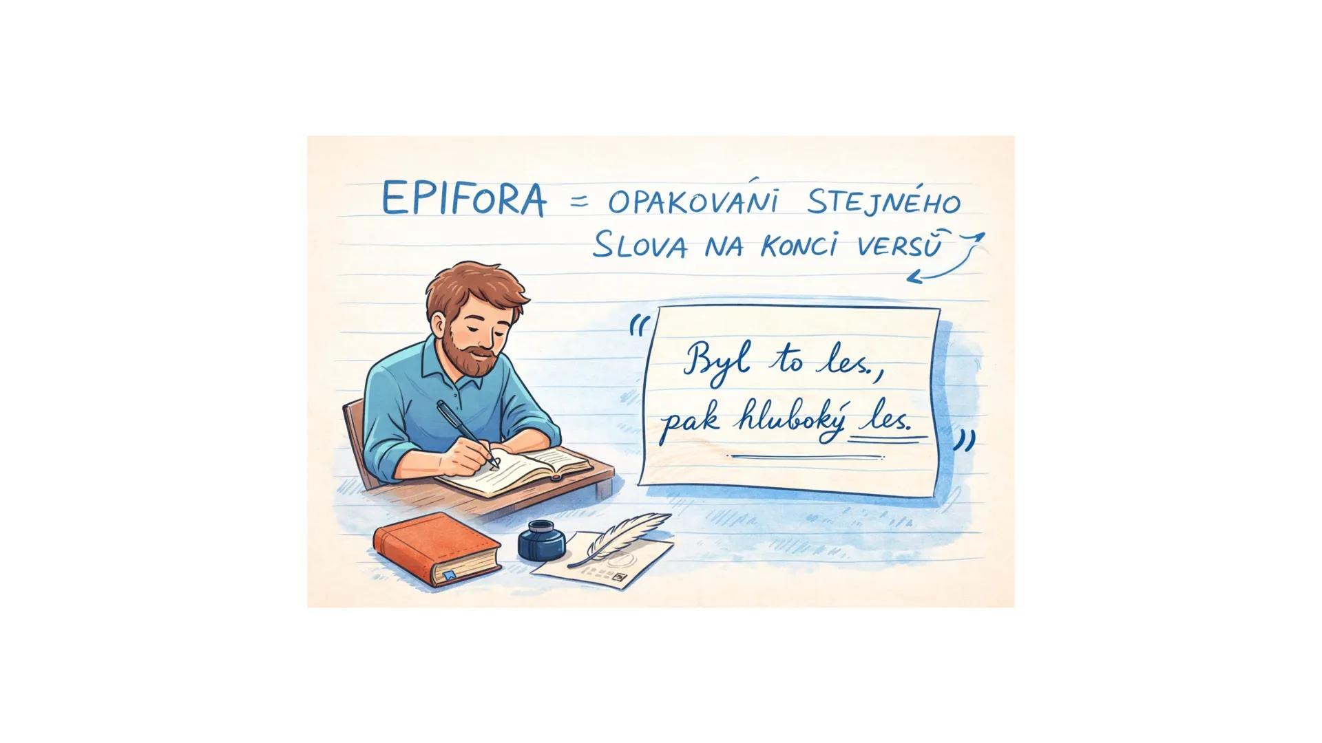 GRAMATIKA
Ú/ů = Odtrhneme si předponu
a poté si určíme, kde se
Ú/Ů nachází.
Odtrhneme si předponu
Poté si určíme, kde se ú/ů nachází.
..