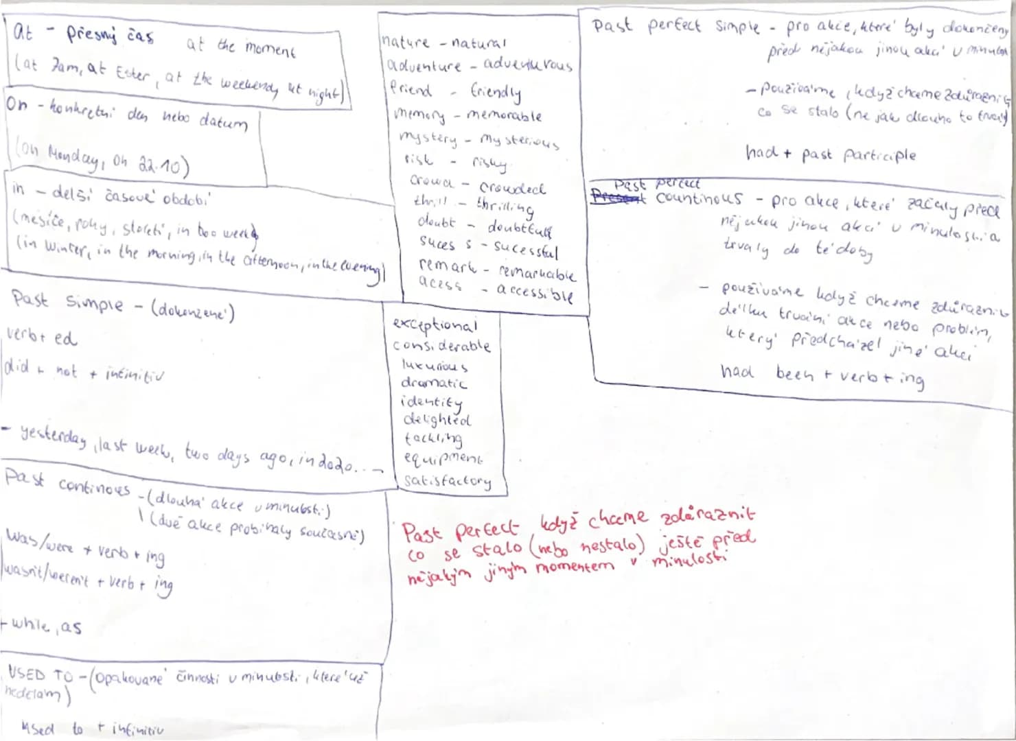Past tenses – strana 1