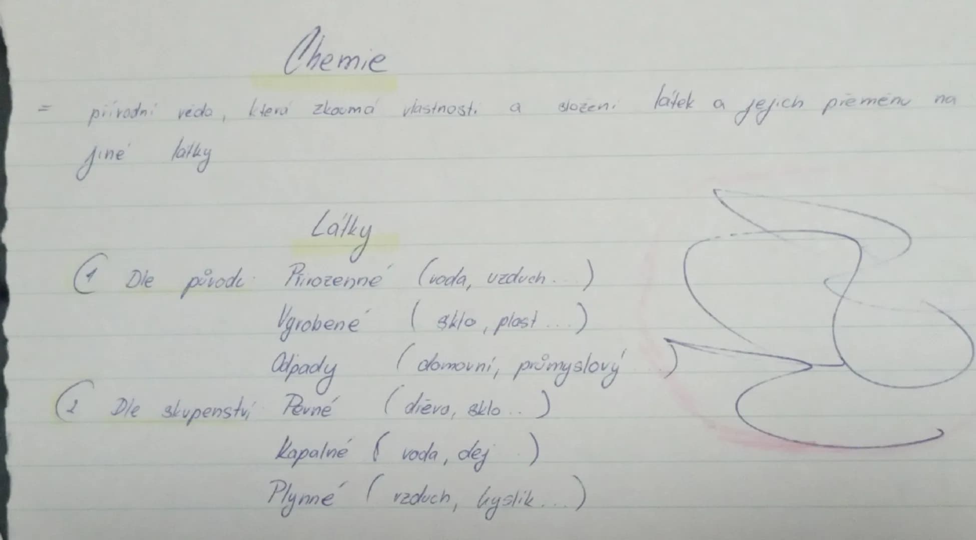 # Chemie
- přírodní věda, která zkoumá vlastnosti a složení látek a jejich přeměnu na jiné látky
## Látky
1. Dle původu
- Přirozené (v