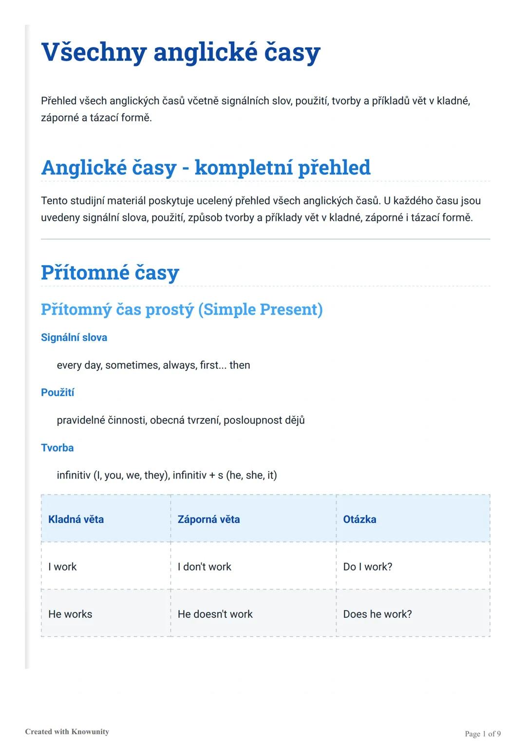 Všechny anglické časy