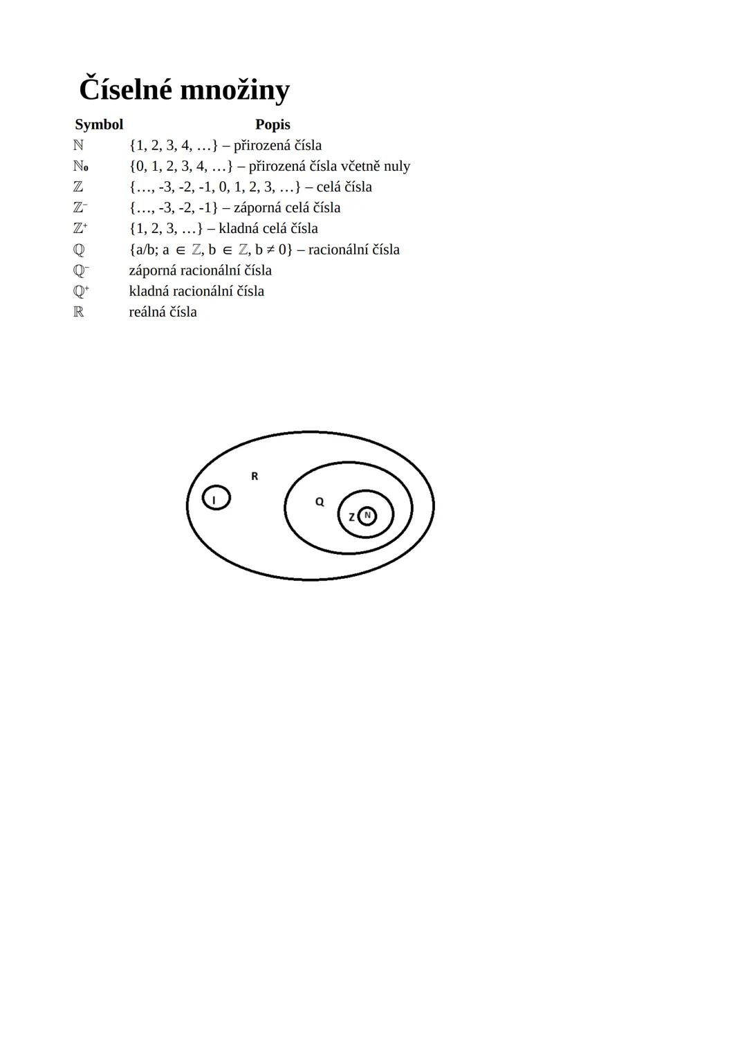 Základní množinové pojmy
Množina
- Souhrn předmětů, které mají společnou vlastnost.
- Jednotlivé předměty = prvky množiny.
- V matematice mo