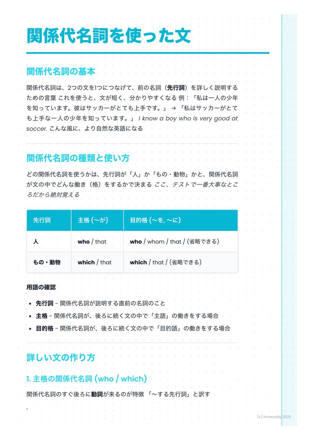 # 関係代名詞を使った文
関係代名詞の基本
関係代名詞は、2つの文を1つにつなげて、前の名詞 (先行詞)を詳しく説明する
ための言葉 これを使うと、文が短く、分かりやすくなる例: 「私は一人の少年
を知っています。彼はサッカーがとても上手です。」 → 「私はサッカーがとて
も