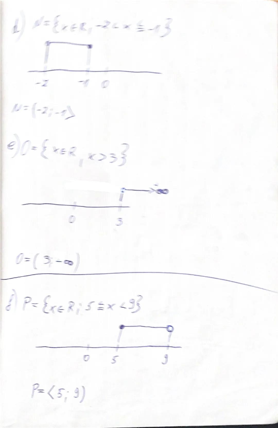 # 21. Intervaly
množina $a, b \in \mathbb{R}, a < b$ znázornění na čí. ose | Zápis | Název intervalu
---|---|---
$\{x \in \mathbb{R}; a \l
