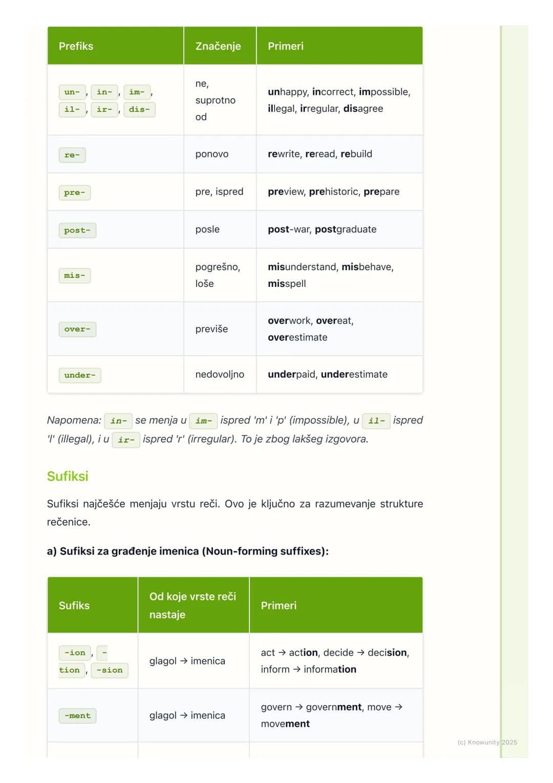 # Tvorba reči
## Opšti pregled tvorbe reči
Tvorba reči (word formation) je proces stvaranja novih reči od postojećih. Ovo
je super važno j