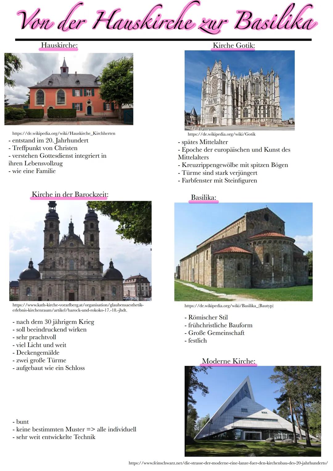# Von der Hauskirche zur Basilika
Hauskirche:
Kirche Gotik:
https://de.wikipedia.org/wiki/Hauskirche_Kirchherten
- entstand im 20. Jahrh