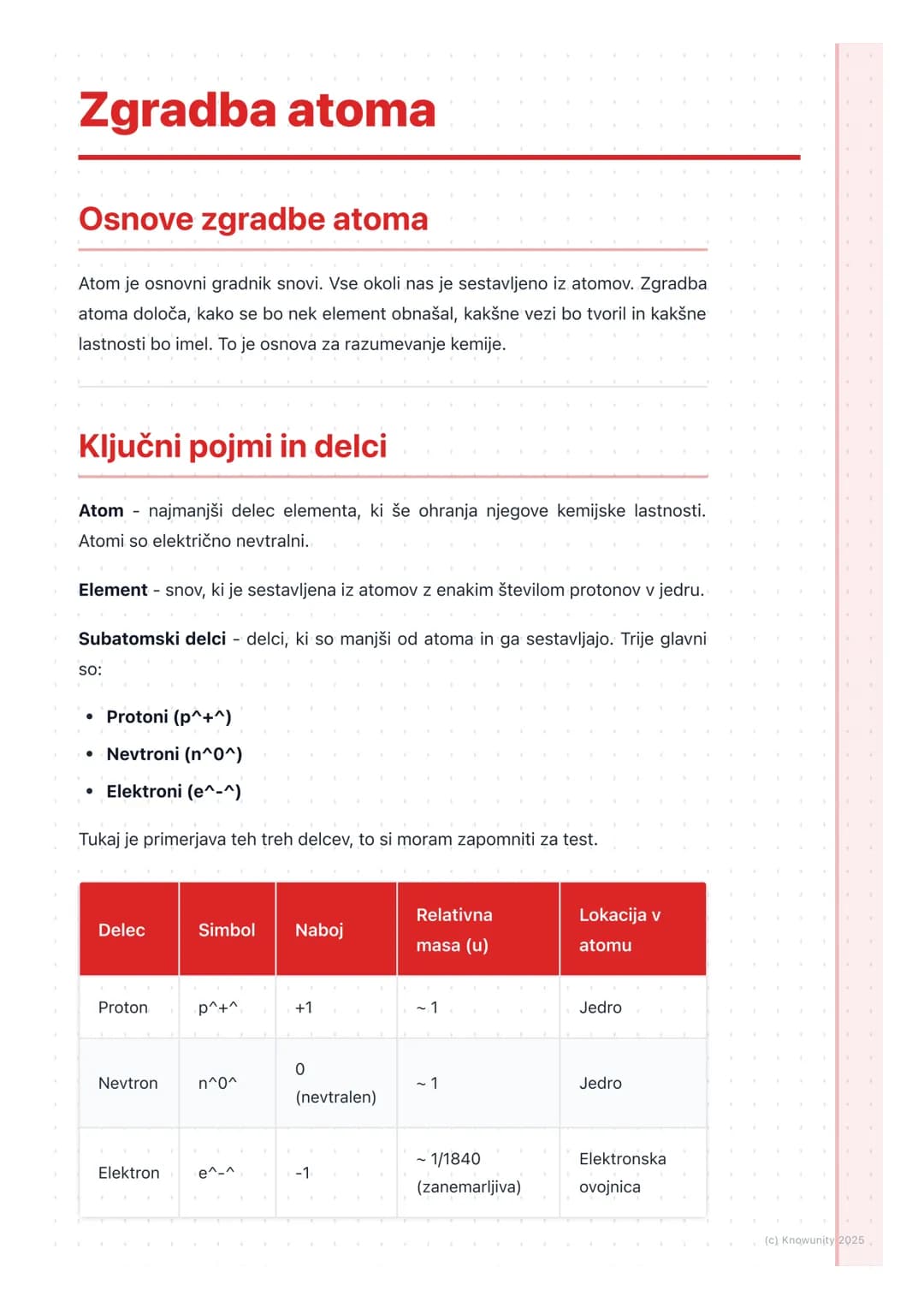 # Zgradba atoma
## Osnove zgradbe atoma
Atom je osnovni gradnik snovi. Vse okoli nas je sestavljeno iz atomov. Zgradba
atoma določa, kako