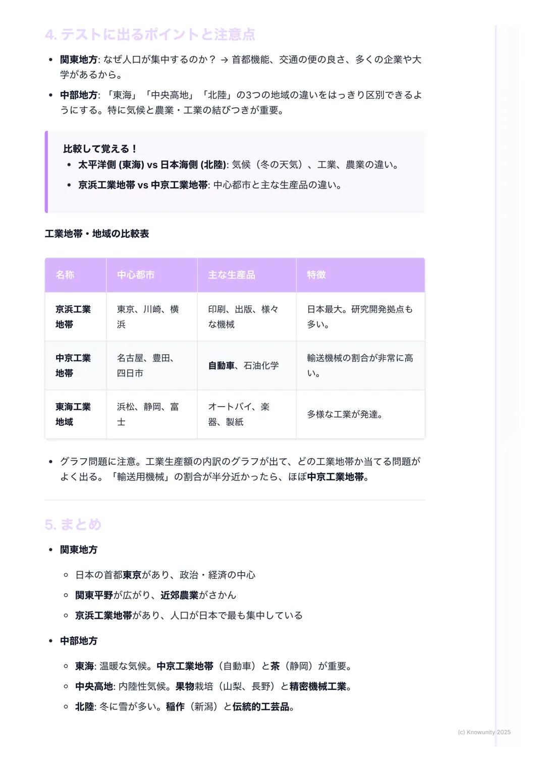 # 関東・中部地方
関東地方と中部地方のまとめ
関東地方と中部地方の位置を示す日本地図
日本の中心的な役割を持つ関東地方と、多様な特色を持つ中部地方についての要点。テス
ト前にしっかり復習する。
1. 大事な用語と基本
関東地方 日本の首都東京がある地方。日本で最も人口