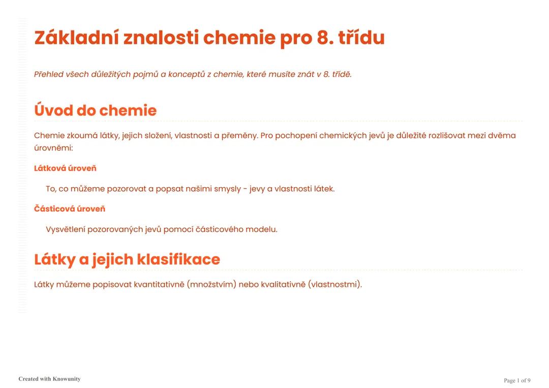 Základní znalosti chemie pro 8. třídu