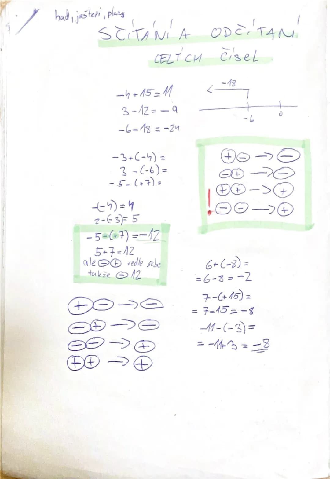 # had, jašteri, plazy
# SČÍTÁNÍ A ODČÍTAM
## CELÝCH Čisel
-4+15=11
3-12=-9
-6-18=-24
-3+(-4) =
3-(-6)=
-5-(+7)=
-(-4)=4
2-63)=5
-