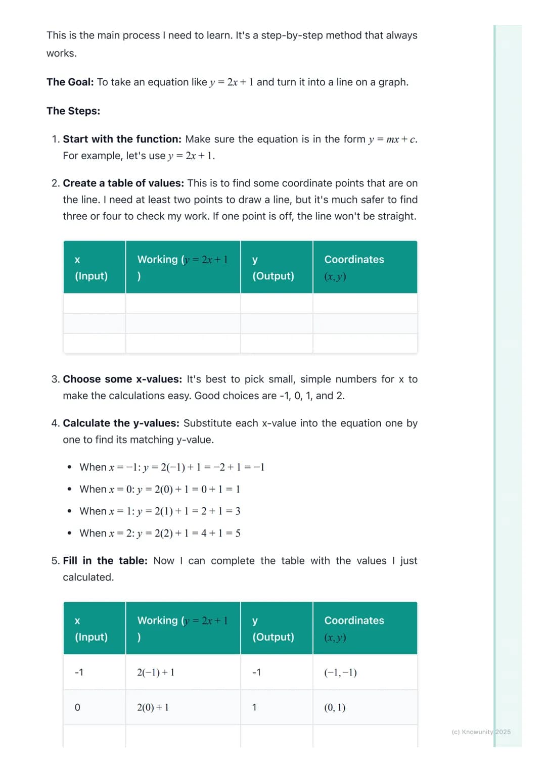 # Graphing Linear Functions
## What is a linear function?
A linear function is a rule that creates a straight line when you graph it. The